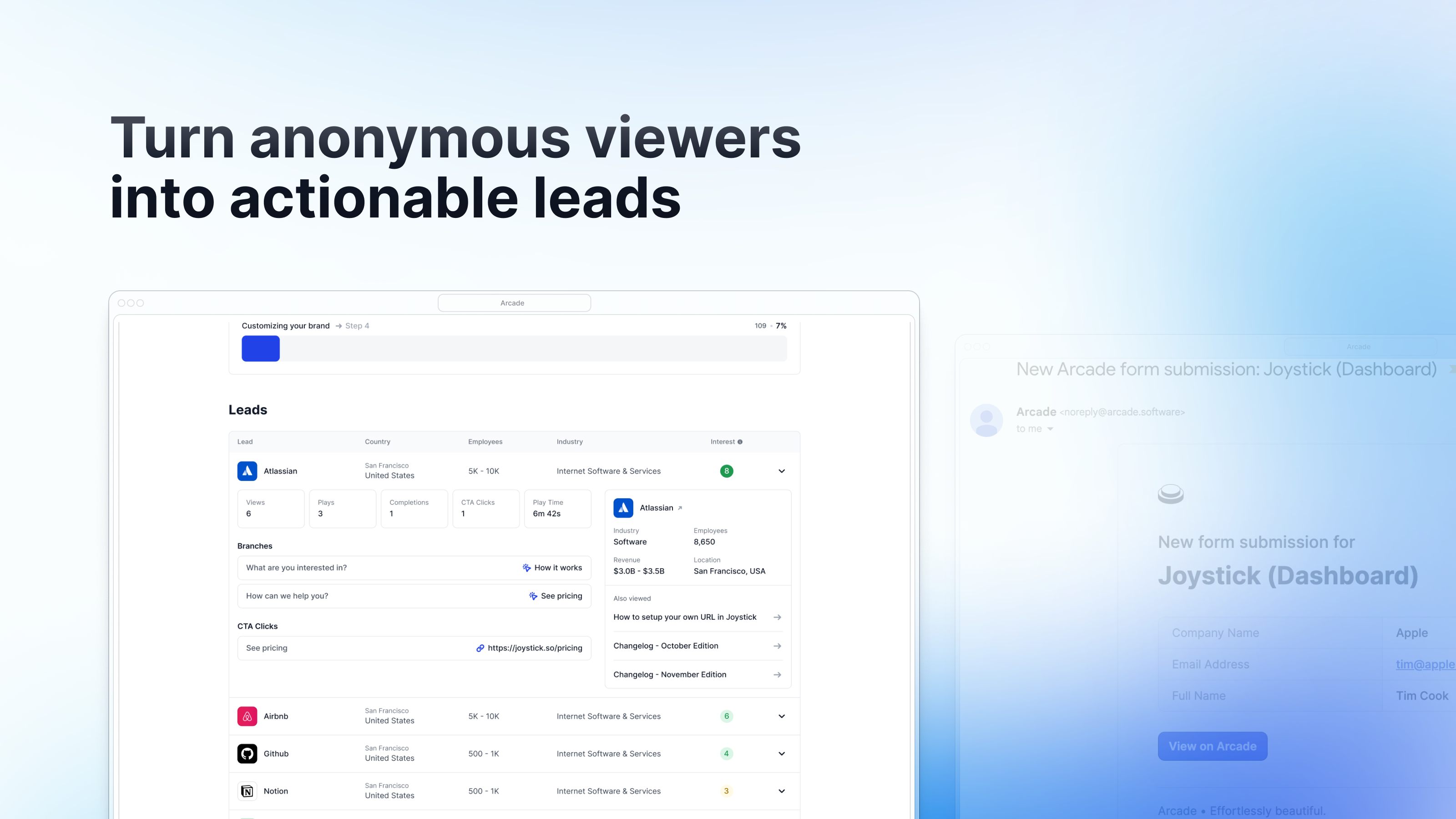 Turn anonymous visitors into actionable leads.